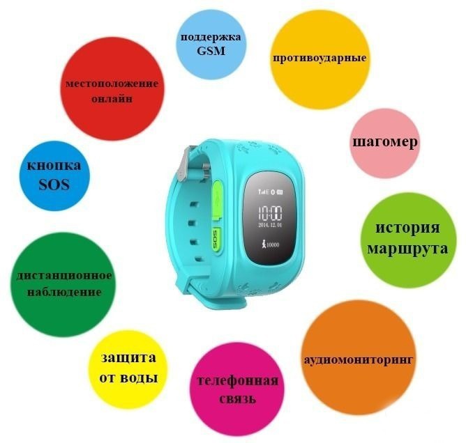 Smartwatch q 50 shop